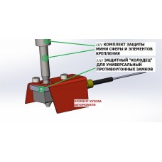 Електромеханічний замок капота Prosecurity Lock блокування штатного троса (PLV)