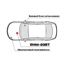 Радиомодуль RHM-03BT Радиомодуль RHM-03BT